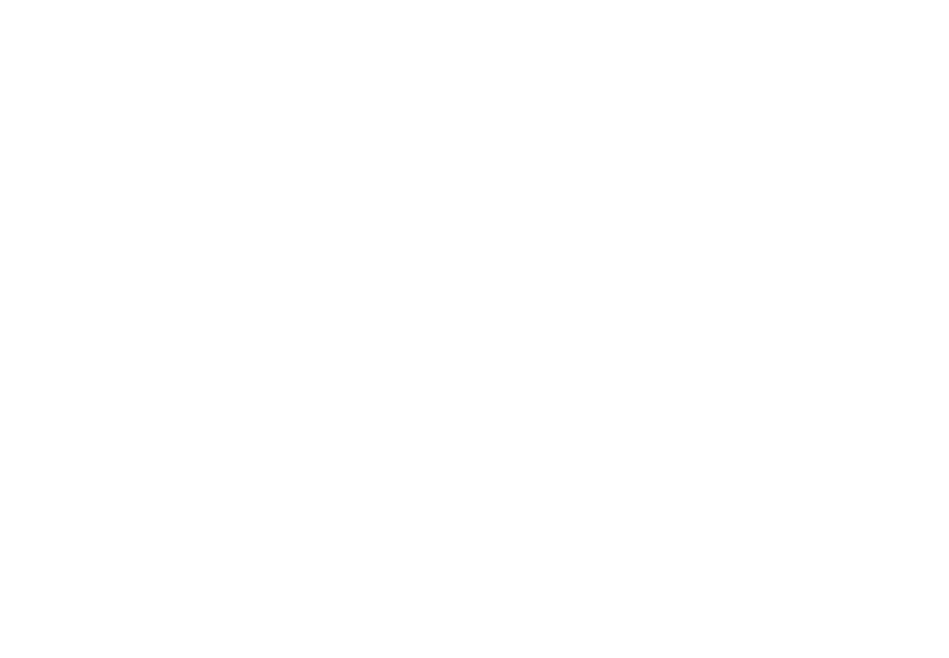 AJA